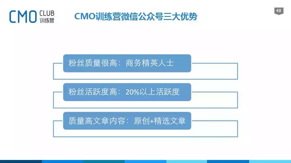 群组成员管理技巧，实现高效团队协作的核心要素