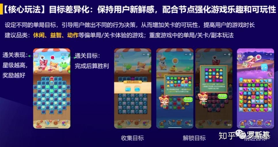 社群活力觉醒术，群组互动小游戏技巧与实战密码解析