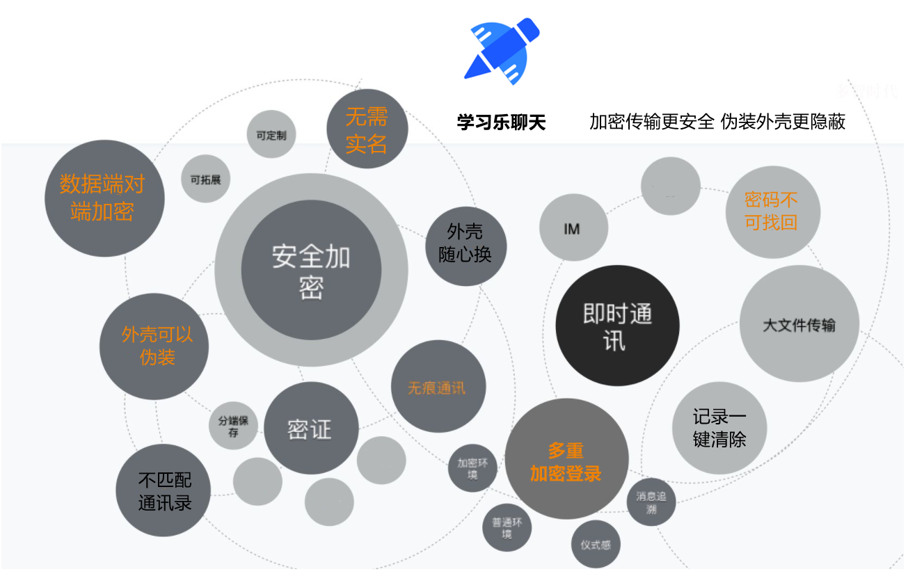 私密对话防护术，加密隐藏技巧筑牢信息安全防线