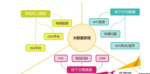 精准制胜，群组营销策略深度实战指南